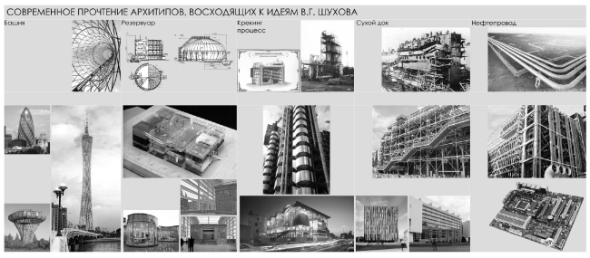 ��������� ���������� � ����������� ��������� �����