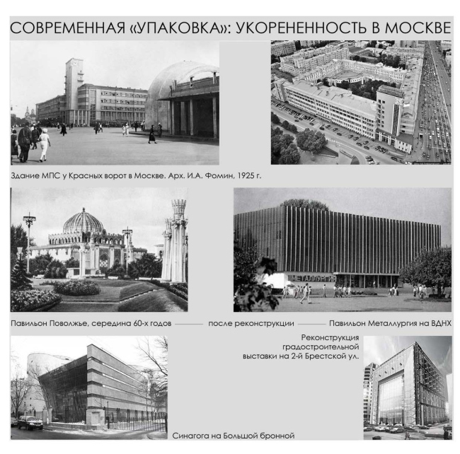 ����������� ���������. ���������� ����. ��������� �������������  ���� ���������� ���������