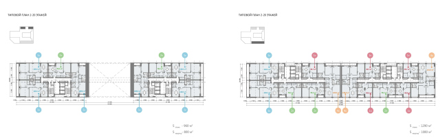 ���������� ������ ������ ��������� �� ���������� ����� � ��� �������