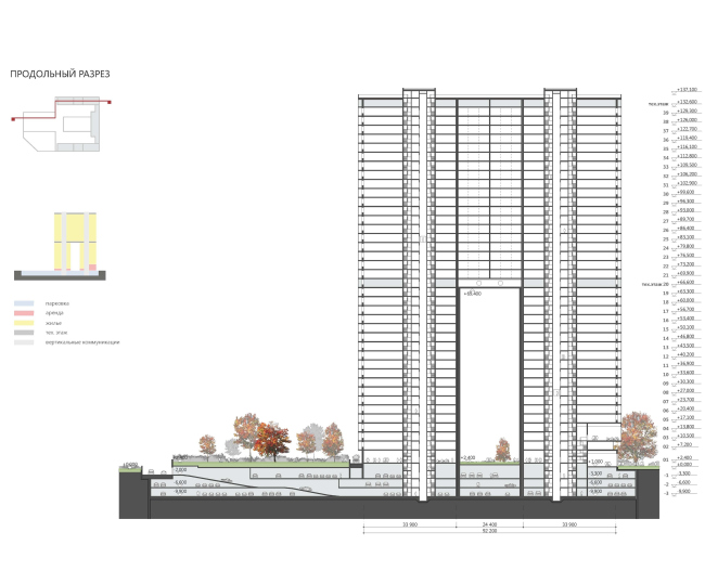 ���������� ������ ������ ��������� �� ���������� ����� � ��� �������