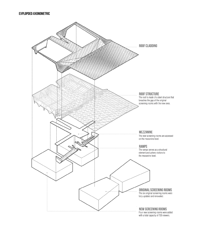 ������������ ��������� XXI ���� � Rojkind Arquitectos