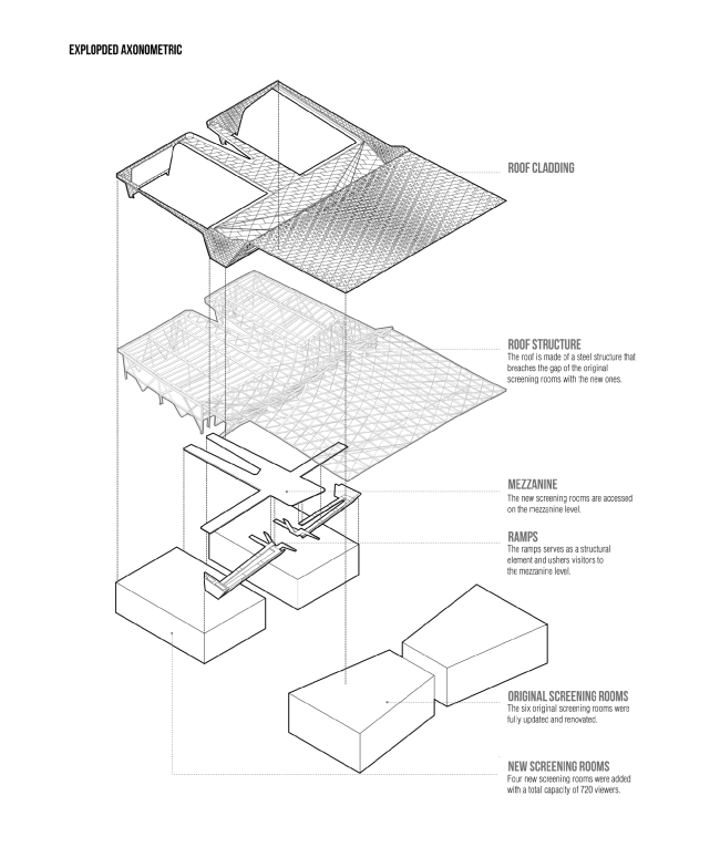   XXI   Rojkind Arquitectos