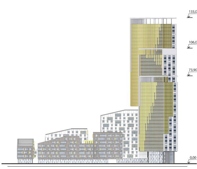 ��������� ������ ��������� �� ���������� �����. ���-��������� ����� 