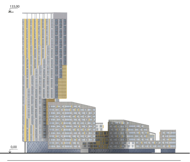 ��������� ������ ��������� �� ���������� �����. ������-�������� ����� 