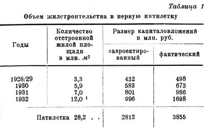 ������� 1 ������ ���������������� � ������ ���������. �� ����� �. ����� ����������������� ��������� �������������. ����������� ������������� �.�����������