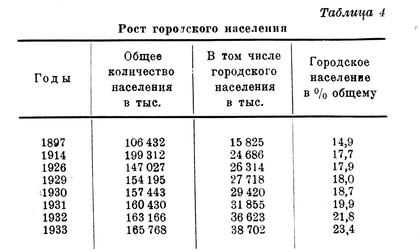 ������� 3 ����� ���������� ����������. �� ����� �. ����� ����������������� ��������� �������������. ����������� ������������� �.�����������