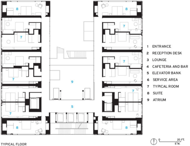 ��������� Renaissance Barcelona Fira Hotel � Ateliers Jean Nouvel, Ribas & Ribas