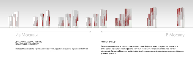 ��������� ������ ��������� �� ���������� ����� 