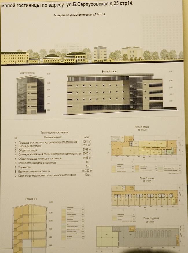 Предпроектное предложение строительства малой гостиницы по адресу ул. Большая Серпуховская, д. 25, корп. 14