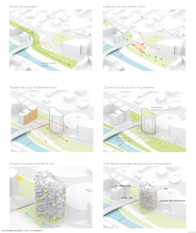  Arbre Blanc  Sou Fujimoto Architects, Nicolas Laisné Associés, Manal Rachdi Oxo Architectes