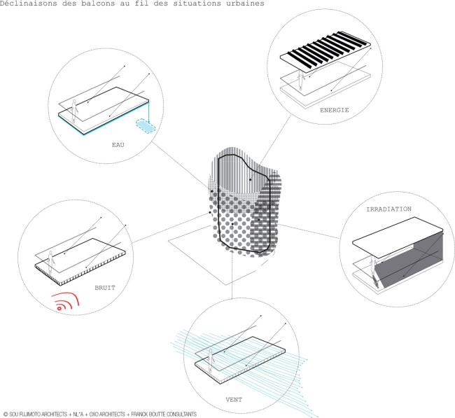 ����� Arbre Blanc � Sou Fujimoto Architects, Nicolas Laisné Associés, Manal Rachdi Oxo Architectes