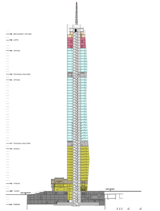 ����� DC 1 � Dominique Perrault Architecture
