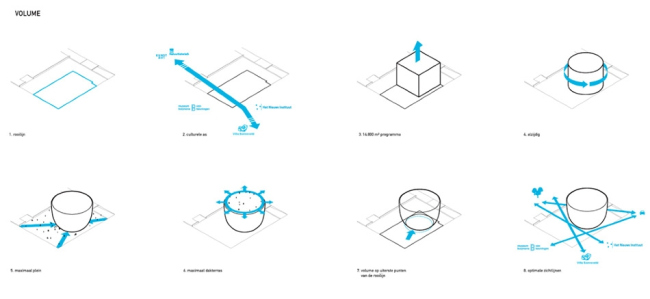 �������������� ����� �������� � ��� ���������