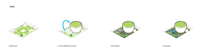 �������������� ����� �������� � ��� ���������