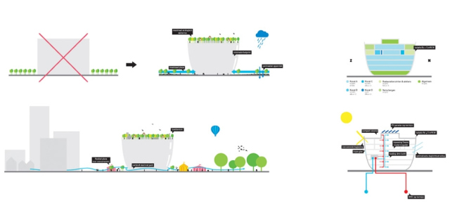 �������������� ����� �������� � ��� ���������