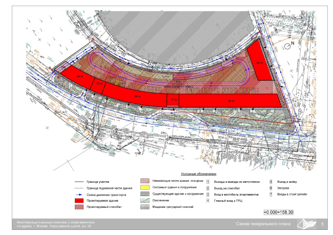 ����� �������� �����