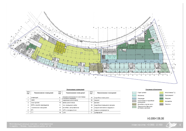 ����� �������� �����