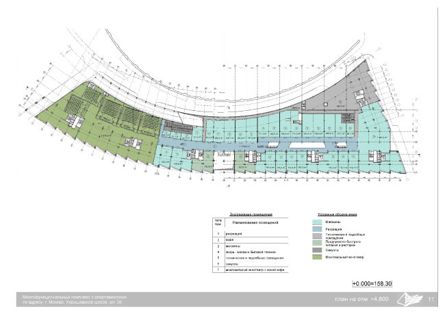 ����� �������� �����