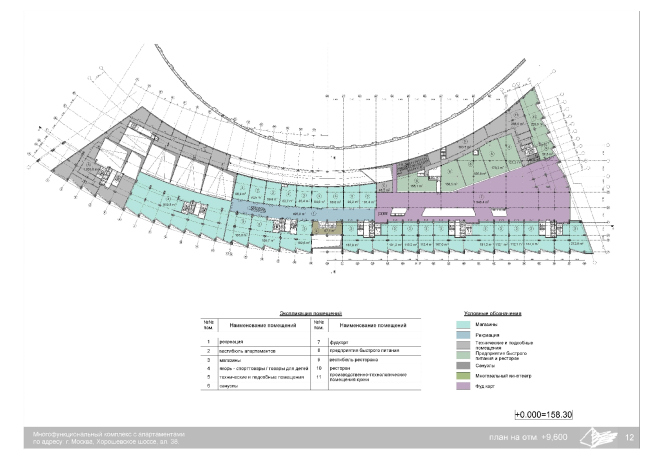 ����� �������� �����