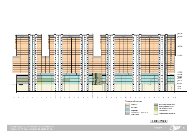 ����� �������� �����