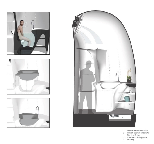 ��� Small Transportable Living. ������������� ������� �������