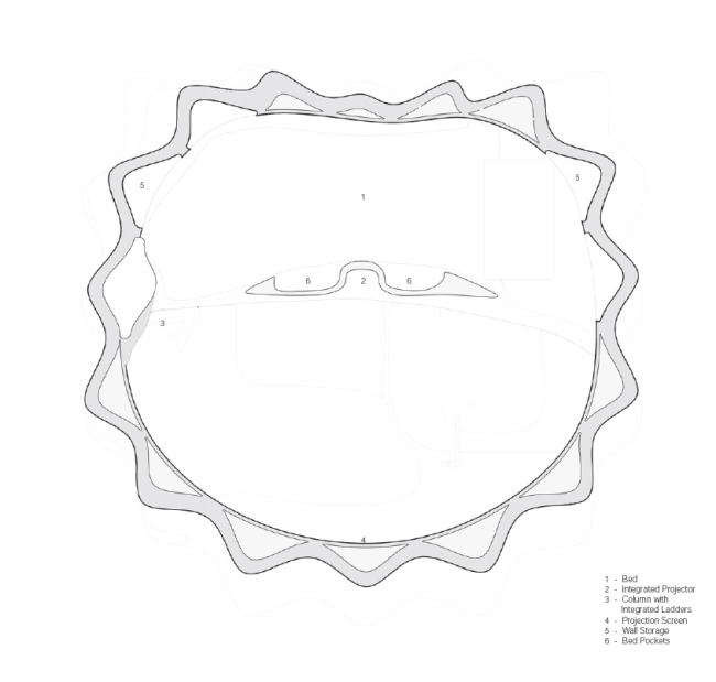 ��� Small Transportable Living. ������������� ������� �������