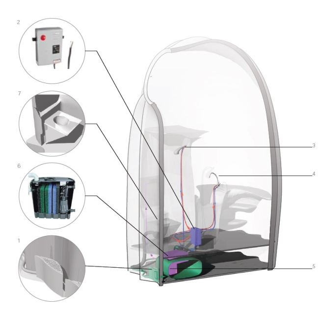 ��� Small Transportable Living. ������������� ������� �������