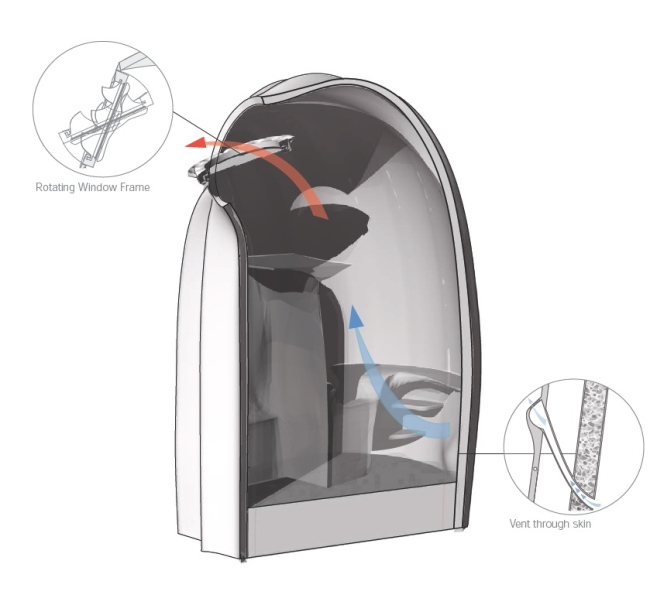 ��� Small Transportable Living. ������������� ������� �������