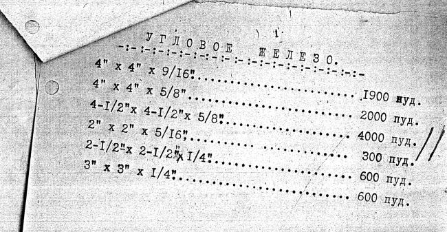 ����� ������ �� ������ ��� �����. �� ������ ���������.  ��������� ������������� �. �������