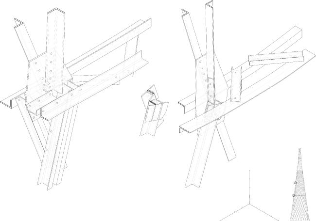 �������������� ���� ��������� �����. ��������� ������������� �. �������