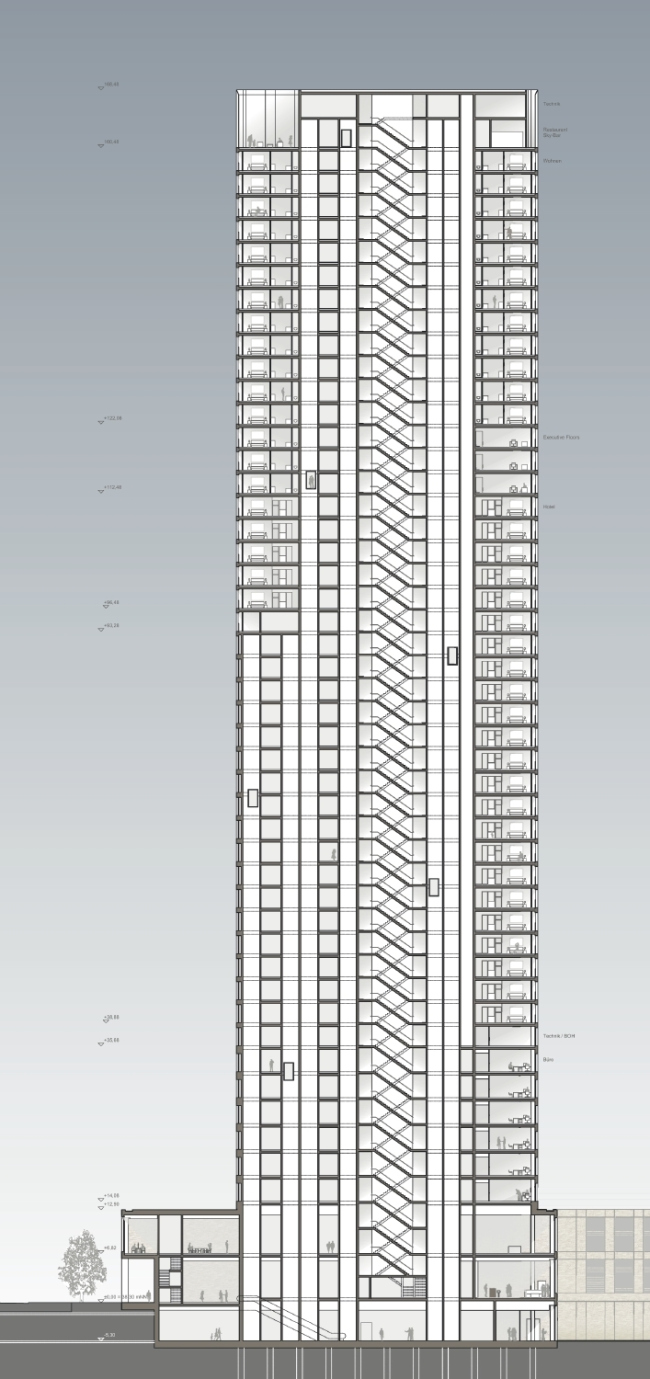 ������ Kleihues + Kleihues