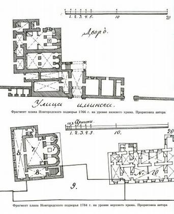 ���� � �����