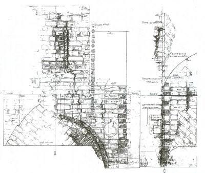 ���� � �����