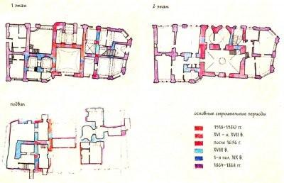 ���� � �����