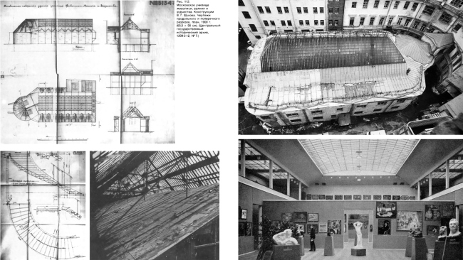 ����������� ��� ����������� ������� ��������, ������ � ���������