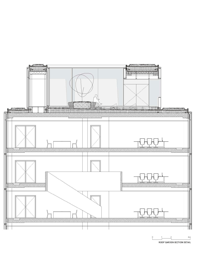 ����-�������� �������� Allianz � Wiel Arets Architects