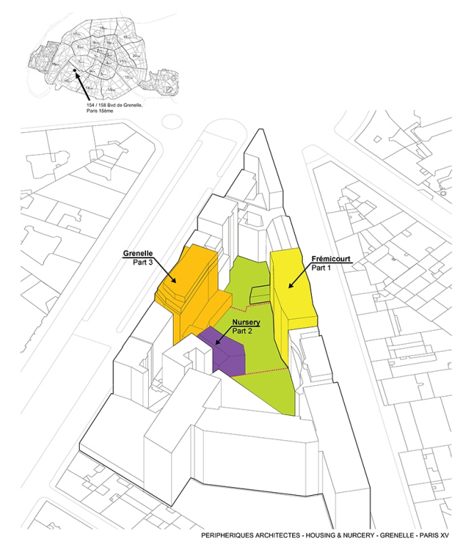 ��� Grenelle � Peripheriques Architectes