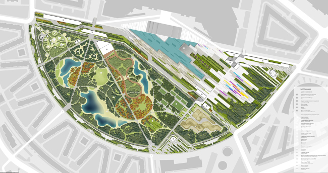 ��������� ����� ���������� ���� � �������� �����������