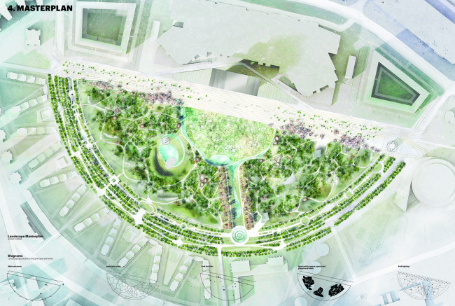 ��������� ����� ���������� ���� � Land Milano SRL, 2014