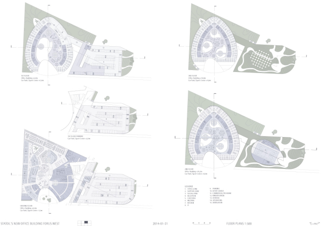 ����-�������� �������� Statoil � Wingårdhs