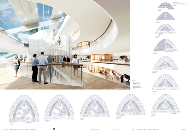 ����-�������� �������� Statoil � Wingårdhs
