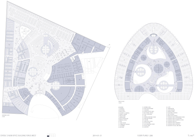 ����-�������� �������� Statoil � Wingårdhs