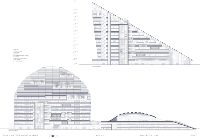 ����-�������� �������� Statoil � Wingårdhs