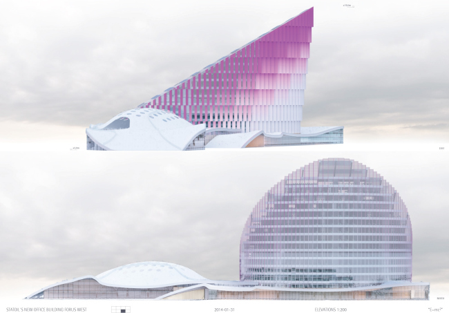 ����-�������� �������� Statoil � Wingårdhs