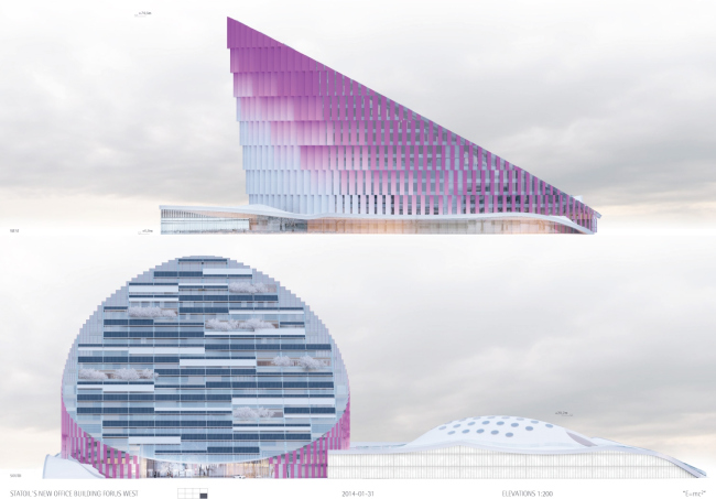 ����-�������� �������� Statoil � Wingårdhs