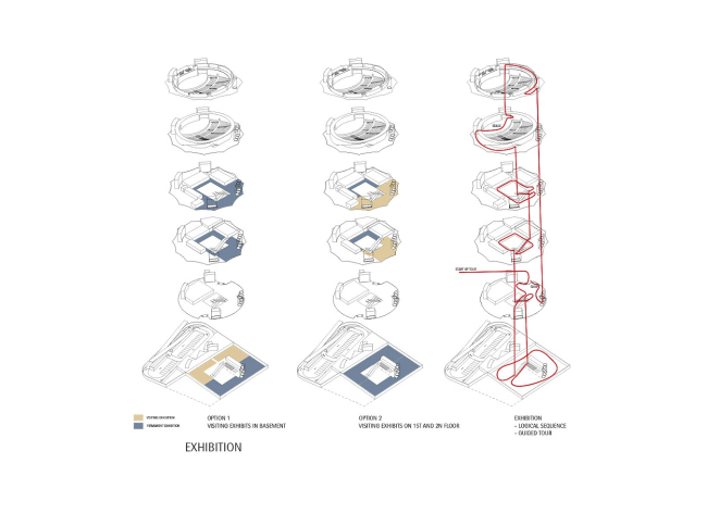 Nobel Snowflake. ������ ����� ��������. ������ ����� � Wingårdh Arkitektkontor