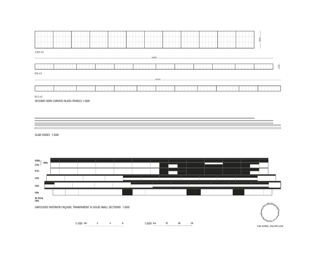 Nobel Snowflake. ������ ����� ��������. ������ ����� � Wingårdh Arkitektkontor