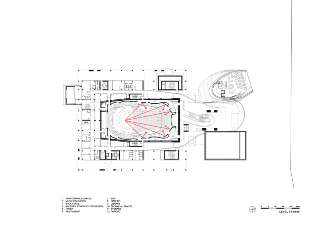 ��� ������ � �������� � Coop Himmelb(l)au