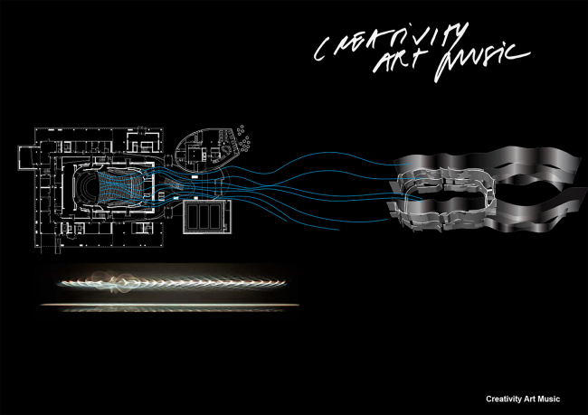 ��� ������ � �������� � Coop Himmelb(l)au