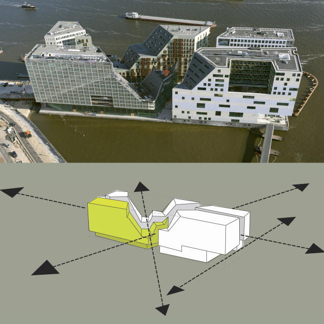 �������� IJdock  � YourCaptain Luchtfotografie